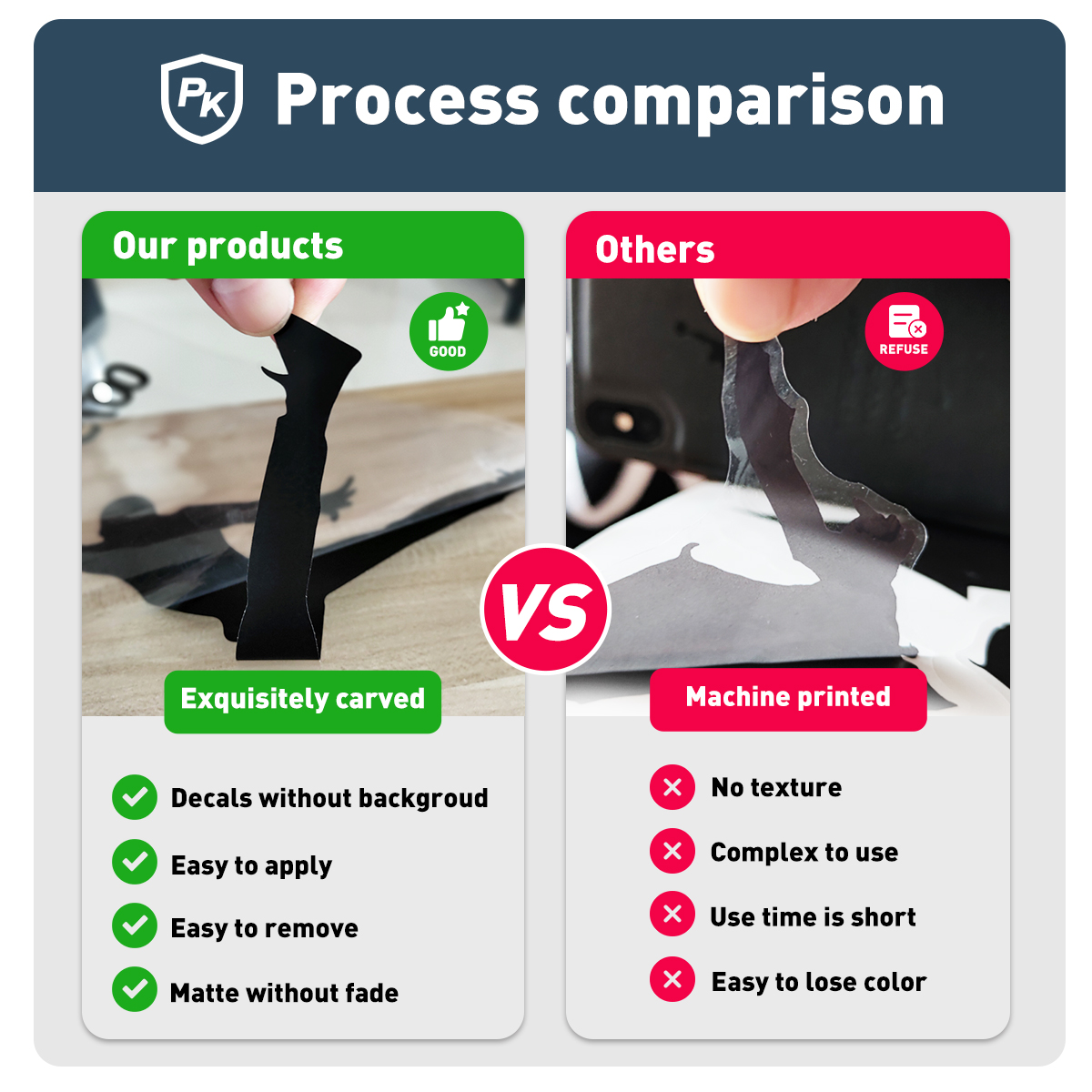 1PC Cute Dragon Custom Text Na - Home Decor Sticker ulasan dan harga