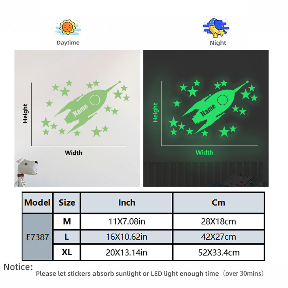 1pc Cartoon Rockets and stars  - Home Decor Sticker ulasan dan harga